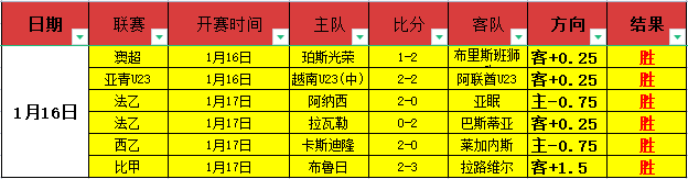 李新翔教练,提倡单挑定,胜负,爱游戏体育娱乐官方入口,爱游戏体育娱乐入口,爱游戏体育娱乐共享联赛,爱游戏体育娱乐官方网站