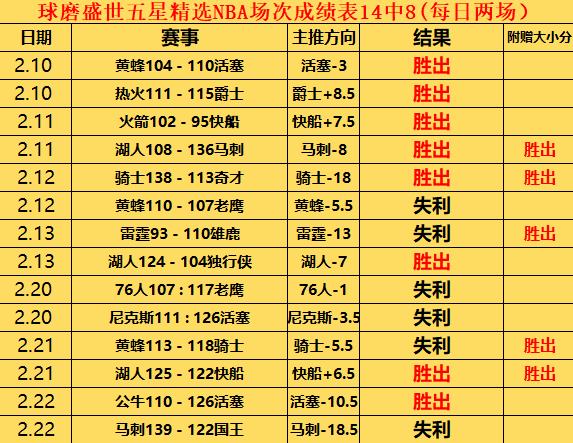 NRG,PRX,对战分析,爱游戏体育娱乐官方入口,爱游戏体育娱乐入口,爱游戏体育娱乐共享联赛,爱游戏体育娱乐官方网站