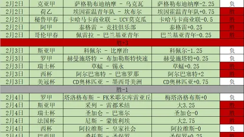 墨脱：高原孤岛上的绿洲沃土
