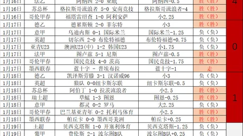库里再创佳绩，勇士狂夺42分，五项纪录齐刷新！巴特勒抢断四次，波杰姆斯基表现突出。