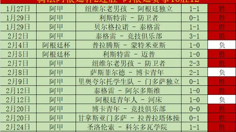 2025天门山跑酷盛典启幕，逾70名顶尖选手攀登云端梯级挑战